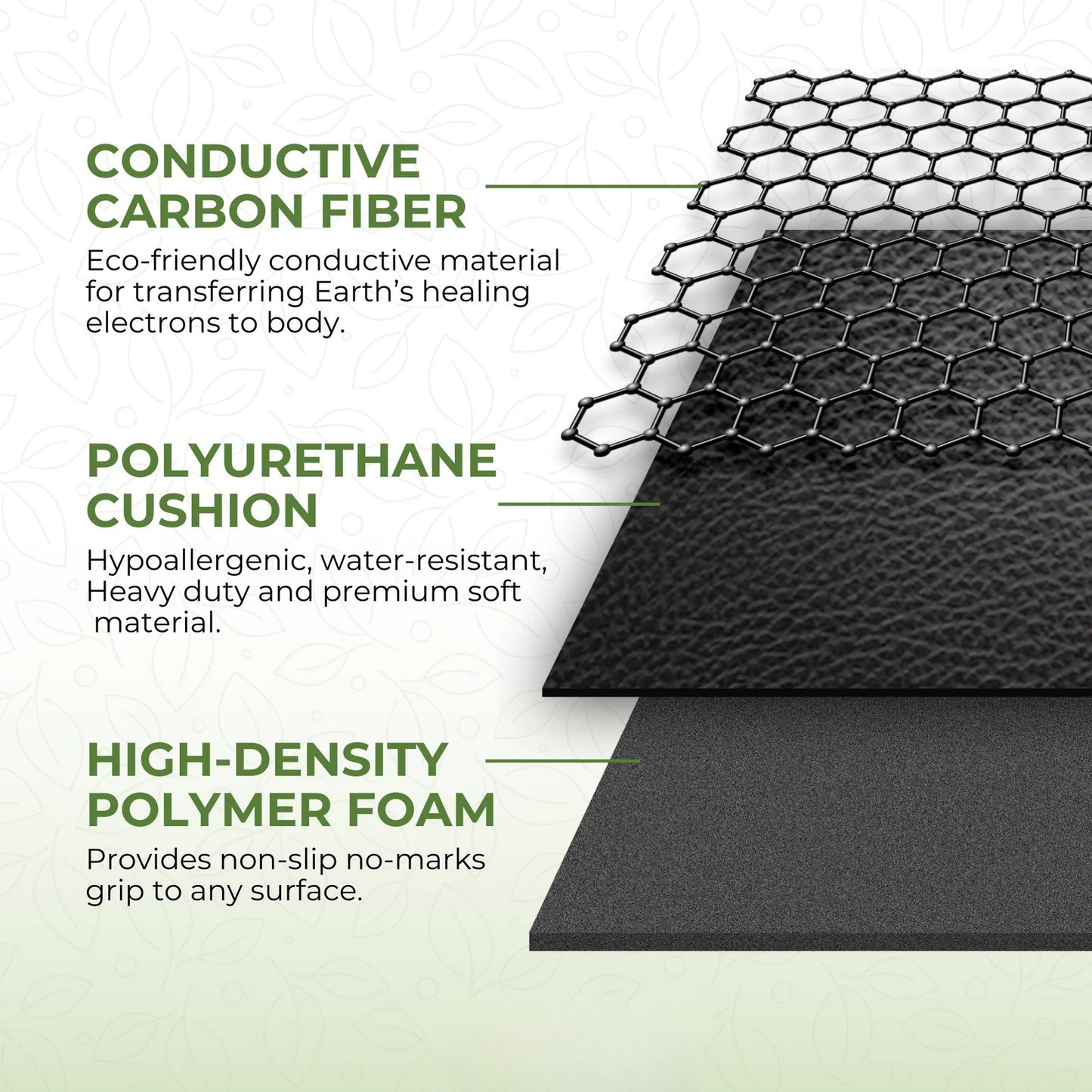 NurseGround Mat